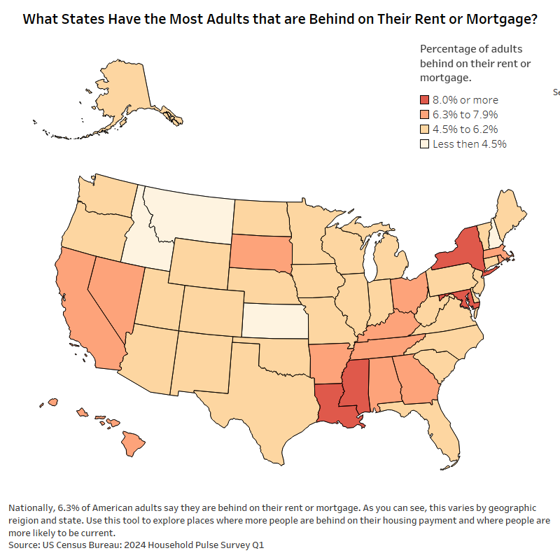 U.S. map showing the percentage of adults behind on rent or mortgage payments by state, 2024 data.